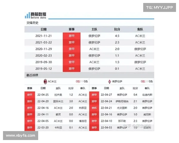 法甲伤停信息分析:关键球员缺阵对比赛走势的影响及对策 法甲伤停信息分析:关键球员缺阵对比赛走势的影响及对策