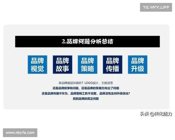 英超品牌价值提升与海外市场拓展策略分析 英超品牌价值提升与海外市场拓展策略分析