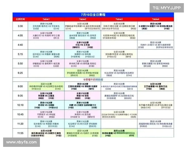 竞技心理在运动员表现提升中的关键作用与应用策略分析 竞技心理在运动员表现提升中的关键作用与应用策略分析